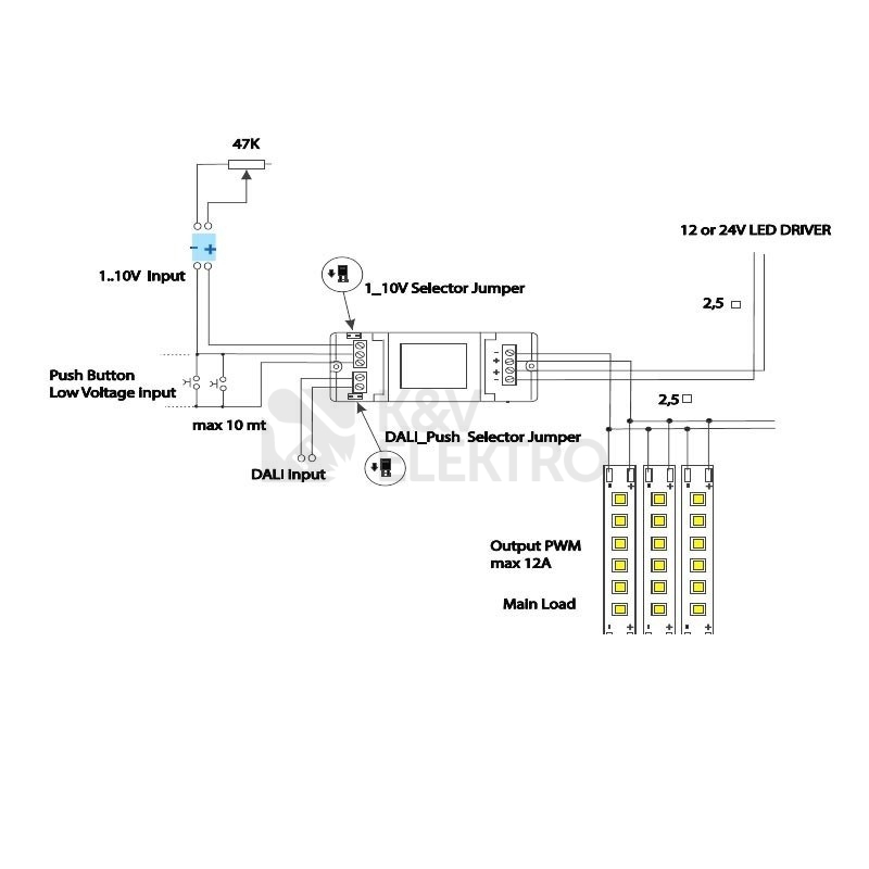 Obrázek produktu LED stmívač QLT A40DALI110PB DALI/1-10V 12-24V 144-288W 1