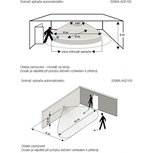 ABB Tango pohybové čidlo šedá 3299A-A02100 S (obrázek 3)