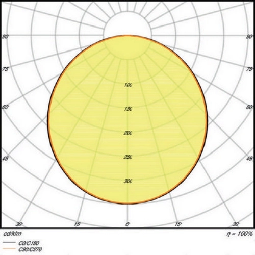 LED podhledové svítidlo LEDVANCE Slim Value 180mm 17W/3000K teplá bílá (obrázek 6)