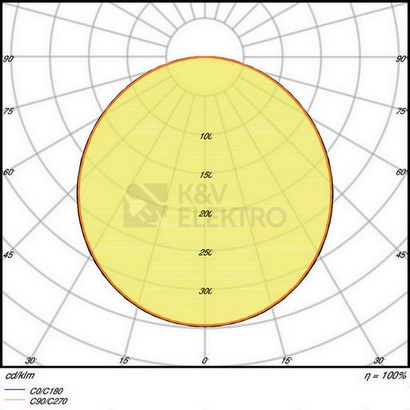 Obrázek produktu LED podhledové svítidlo LEDVANCE Slim Value 205mm 22W/3000K teplá bílá 4