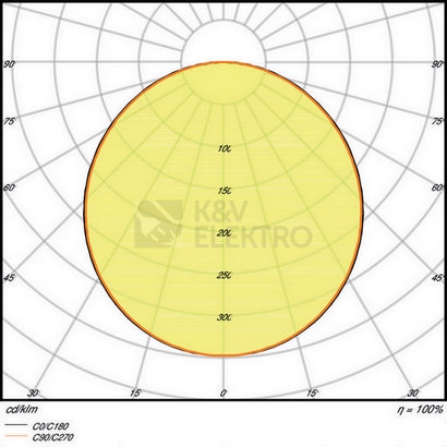 Obrázek produktu LED podhledové svítidlo LEDVANCE Slim Value 205mm 22W/4000K neutrální bílá 5