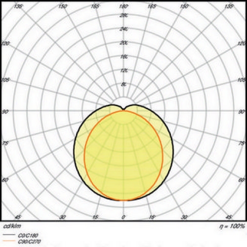Zářivka LEDVANCE Damp Proof Slim Value 1500mm 50W/6500K studená bílá IP65