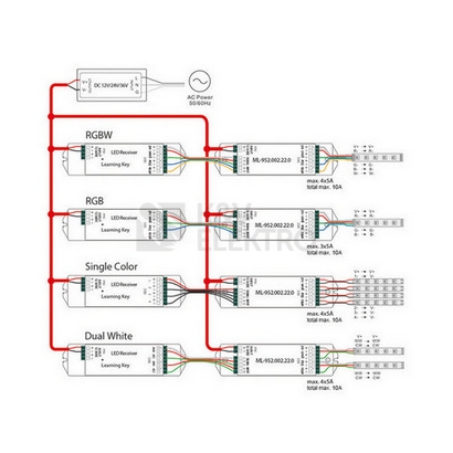 Obrázek produktu  Zesilovač signálu RGBW McLED ML-952.002.22.0 4 kanály 4x5A 12-36V 7