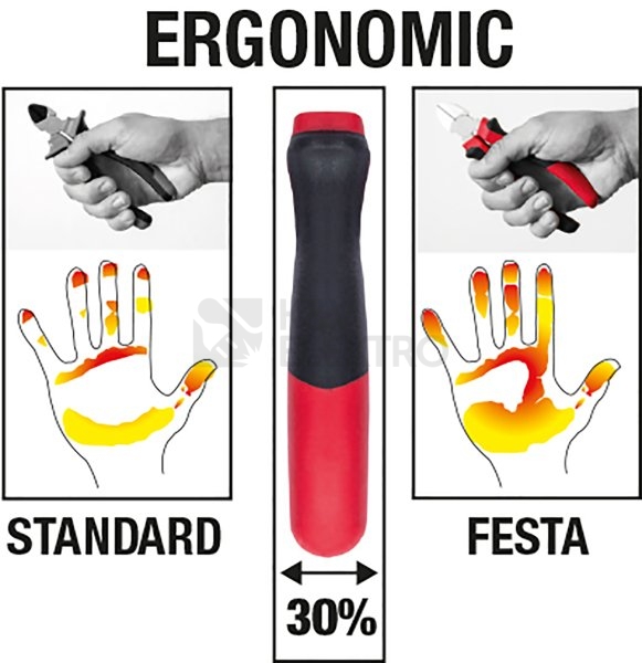 Obrázek produktu  Štípací kleště FESTA stranové 180mm 463062 17108 1