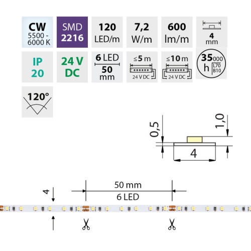 LED pásek McLED 24V studená bílá š=4mm IP20 7,2W/m 120LED/m SMD2216 ML-126.732.60.0