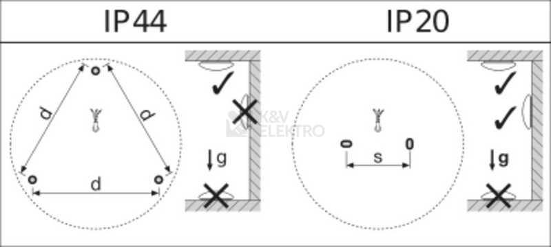 Obrázek produktu LED svítidlo LEDVANCE Surface Circular 250mm 13W/4000K neutrální bílá IP44 3