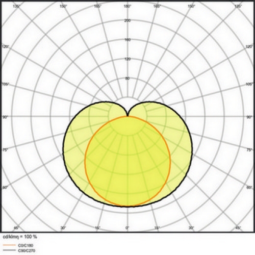 LED svítidlo LEDVANCE Linear Compact Batten 600mm 10W/3000K teplá bílá (obrázek 3)