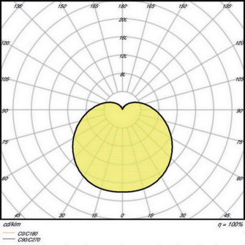 LED žárovka E14 OSRAM CL P FR 8W (60W) teplá bílá (2700K)