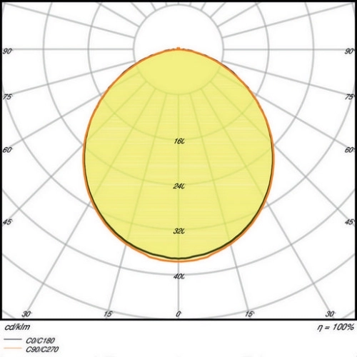 LED podhledové svítidlo LEDVANCE Slim Round 210mm 18W/3000K teplá bílá (obrázek 3)
