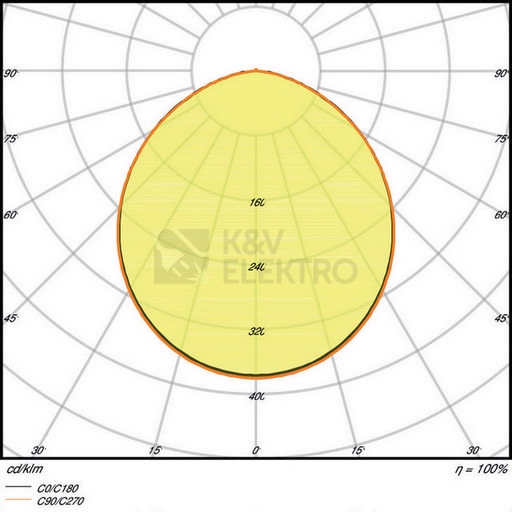 Obrázek produktu LED podhledové svítidlo LEDVANCE Slim Round 105mm 6W/3000K teplá bílá 7