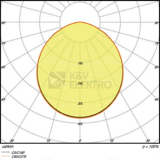 Obrázek produktu LED podhledové svítidlo LEDVANCE Slim Round 105mm 6W/3000K teplá bílá 4