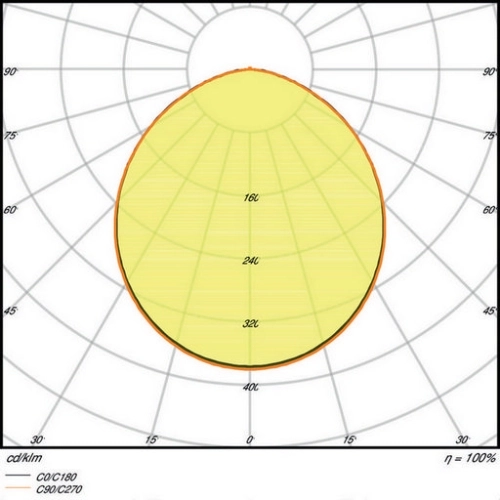 LED podhledové svítidlo LEDVANCE Slim Round 105mm 6W/4000K neutrální bílá (obrázek 3)