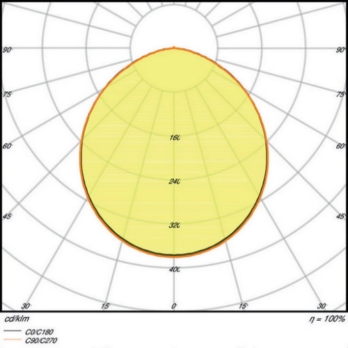 LED podhledové svítidlo LEDVANCE Slim Round 105mm 6W/6500K studená bílá (obrázek 3)