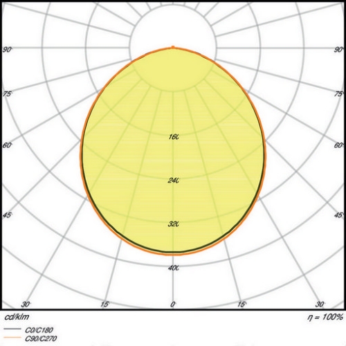 LED podhledové svítidlo LEDVANCE Slim Round 155mm 12W/4000K neutrální bílá