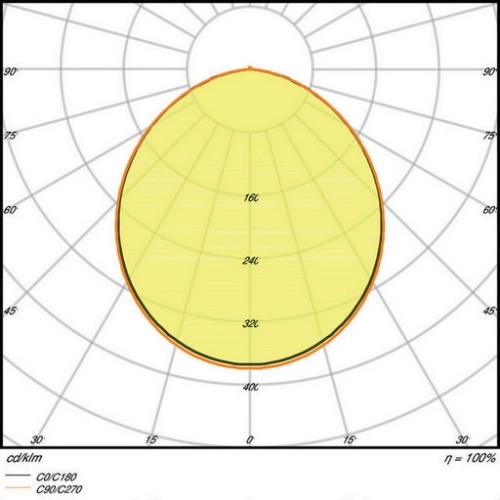LED podhledové svítidlo LEDVANCE Slim Round 155mm 12W/6500K studená bílá (obrázek 3)