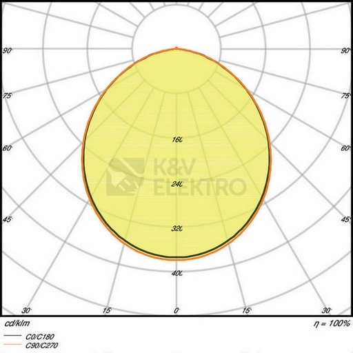 Obrázek produktu LED podhledové svítidlo LEDVANCE Slim Round 155mm 12W/6500K studená bílá 2