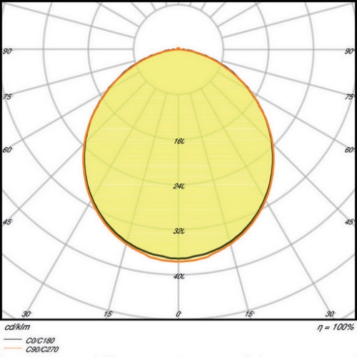 LED podhledové svítidlo LEDVANCE Slim Round 210mm 18W/4000K neutrální bílá