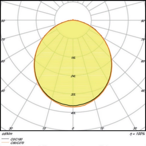 LED podhledové svítidlo LEDVANCE Slim Round 210mm 18W/6500K studená bílá (obrázek 3)