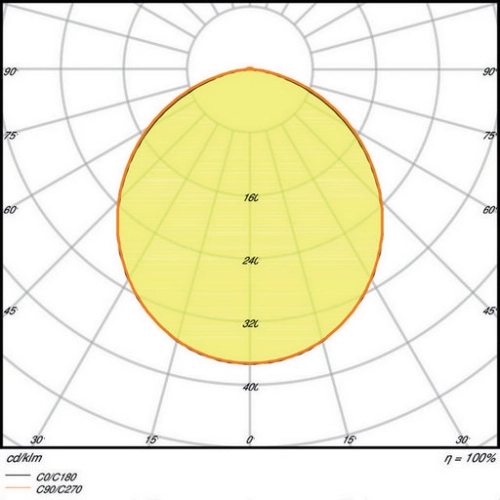 LED podhledové svítidlo LEDVANCE Slim Square 105mm 6W/4000K neutrální bílá (obrázek 5)