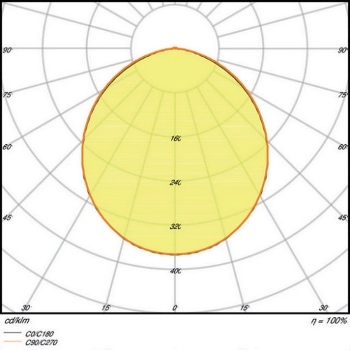 LED podhledové svítidlo LEDVANCE Slim Square 105mm 6W/6500K studená bílá (obrázek 5)