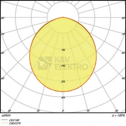 Obrázek produktu LED podhledové svítidlo LEDVANCE Slim Square 105mm 6W/6500K studená bílá 4