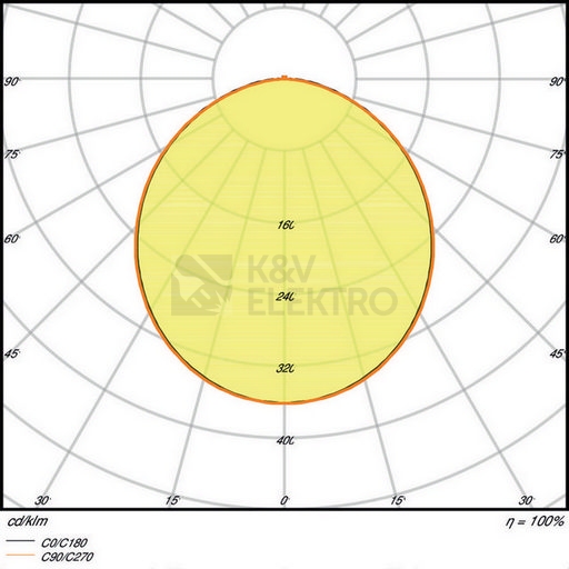 Obrázek produktu LED podhledové svítidlo LEDVANCE Slim Square 210mm 18W/3000K teplá bílá 4