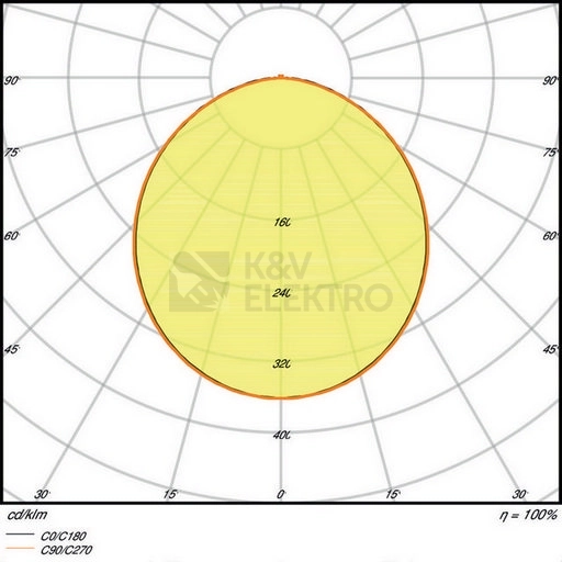 Obrázek produktu LED podhledové svítidlo LEDVANCE Slim Square 210mm 18W/3000K teplá bílá 7
