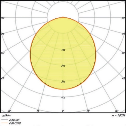 LED podhledové svítidlo LEDVANCE Slim Square 210mm 18W/4000K neutrální bílá (obrázek 9)
