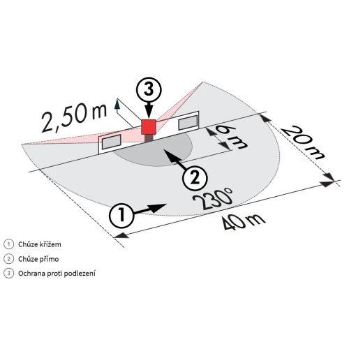Pohybové čidlo B.E.G. LUXOMAT RC-plus next N 230 bílá