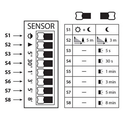 LED svítidlo McLED Ether 9W 4000K IP65 černá ML-513.031.19.0 (obrázek 8)