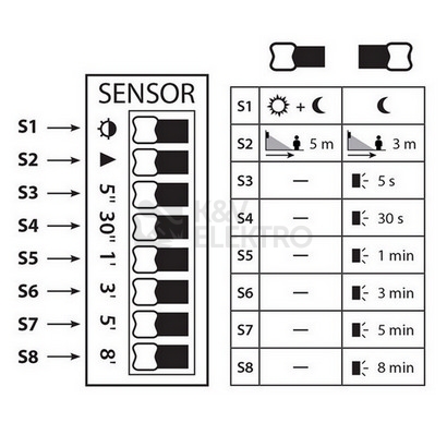 Obrázek produktu LED svítidlo McLED Ether 9W 4000K IP65 černá ML-513.031.19.0 5