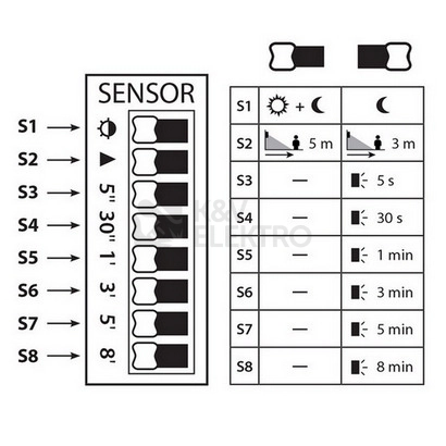 Obrázek produktu LED svítidlo McLED Ether 9W 4000K IP65 černá ML-513.031.19.0 7