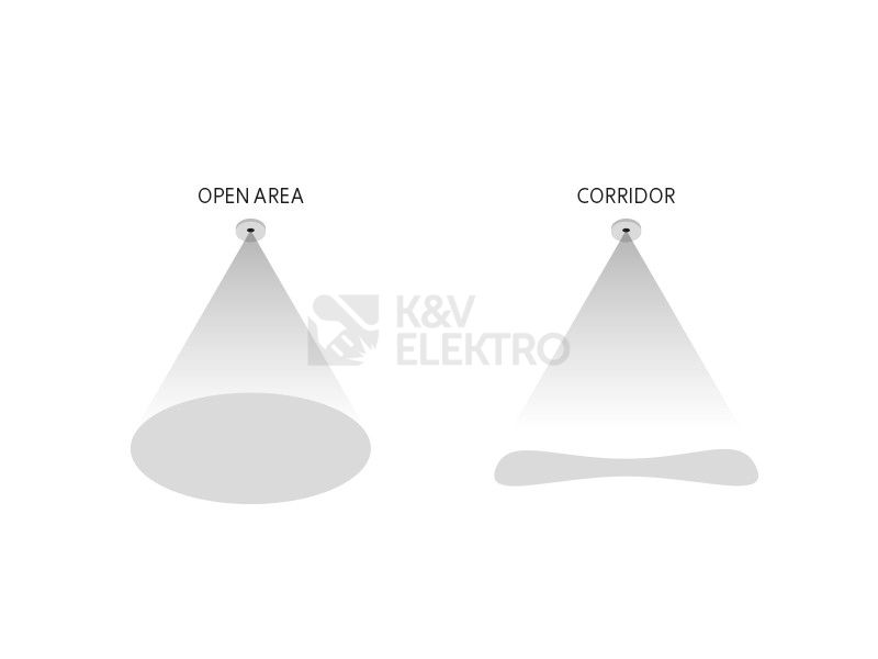 Obrázek produktu Vestavné nouzové svítidlo CARPO 3W 3h CORRIDOR Panlux PN35200007 4