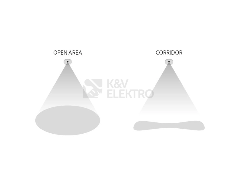 Obrázek produktu Vestavné nouzové svítidlo CARPO 3W 3h CORRIDOR Panlux PN35200007 5