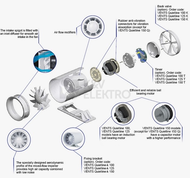 Obrázek produktu Tichý potrubní ventilátor s časovačem VENTS 100 QUIETLINE T kuličková ložiska 1010102 2