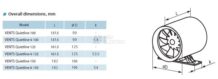 Obrázek produktu Tichý potrubní ventilátor VENTS 125 QUIETLINE-K kuličková ložiska 1010110 5