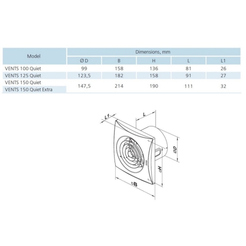 Tichý axiální koupelnový ventilátor se zpětnou klapkou VENTS 100 QUIET Black Sapphire 1010301