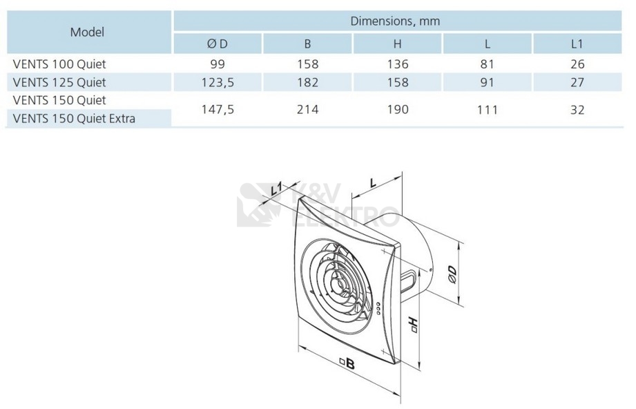 Obrázek produktu Tichý axiální koupelnový ventilátor se zpětnou klapkou VENTS 100 QUIET Black Sapphire 1010301 1
