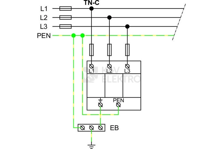 Obrázek produktu Svodič přepětí SPD typ 1 HLA50-255/3+0 2