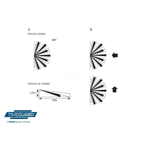 Pohybové čidlo Theben TIMEGUARD TG MD 180AP WH 180° IP55 bílá TG101000 (obrázek 3)