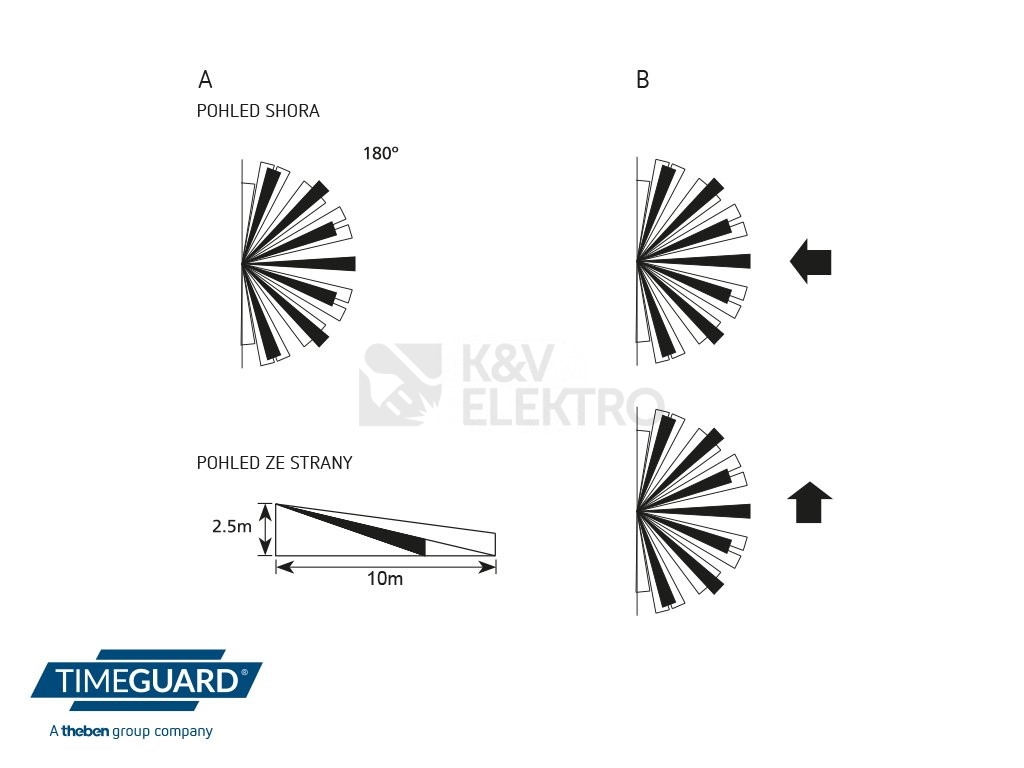 Obrázek produktu  Pohybové čidlo Theben TIMEGUARD TG MD 180AP WH 180° IP55 bílá TG101000 1