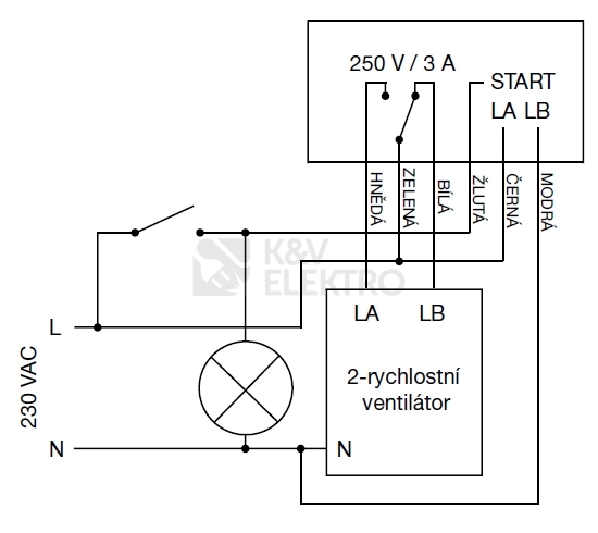 Obrázek produktu  Doběhové relé přepínací ELEKTRODESIGN DT3-PR pro dvourychlostní ventilátory VZ110200050 1