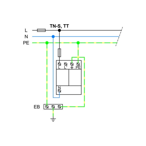 Svodič přepětí SPD typ 1+2+3 HLSA25-275/1+1 S
