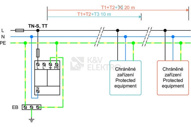 Obrázek produktu Svodič přepětí SPD typ 1+2+3 HLSA25-275/1+1 S 4