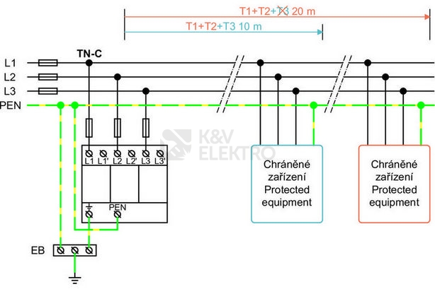 Obrázek produktu Svodič přepětí SPD typ 1+2+3 HLSA25-275/3+0 S 4