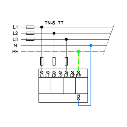 Svodič přepětí SPD typ 1+2+3 HLSA25-275/3+1 S