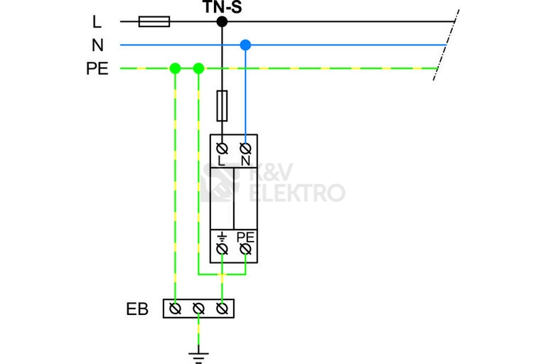Obrázek produktu Svodič přepětí SPD typ 1+2+3 HLSA12,5-275/2+0 M 2