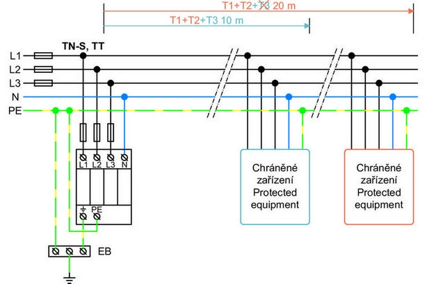 Svodič přepětí Hakel HLSA12,5-275/4+0 M