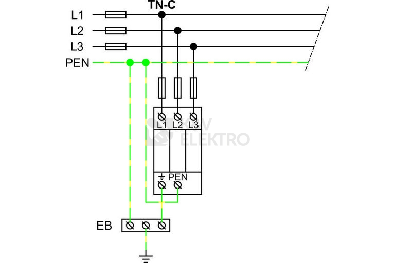 Obrázek produktu Svodič přepětí SPD typ 2+3 HSA-275/3+0 M S 2