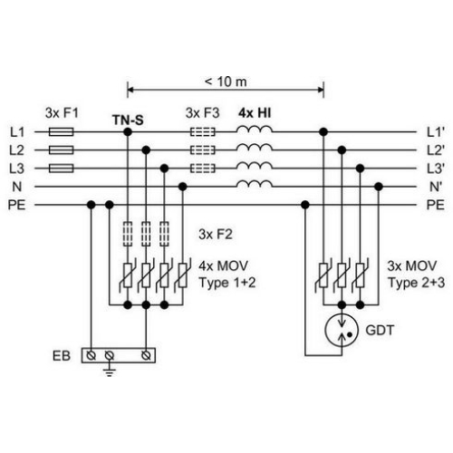 Oddělovací tlumivka Hakel HI16